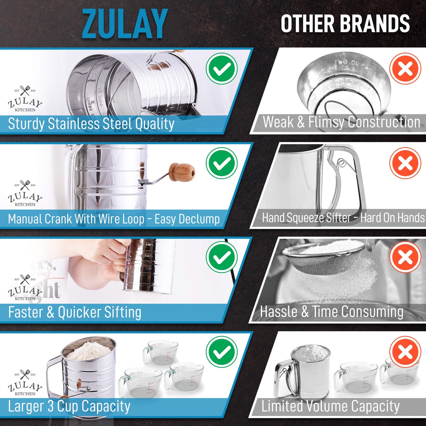 Zulay Kitchen 3 Cup Stainless Steel Flour Sifter - Fine Mesh Rotary Hand Crank Flour Sifter with Agitator Wire Loop For Baking Cakes, Pastries, Pies, Cupcakes and Desserts