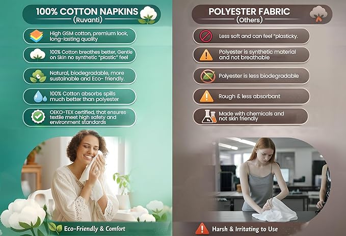Ruvanti Cloth Napkins Set of 12, 100% Cotton High GSM 18x18 Inches, Hem Stitched Corners, Soft, Washable, Highly Durable & Absorbent, Perfect for Parties, Christmas, Thanksgiving Dinners – Deep Teal