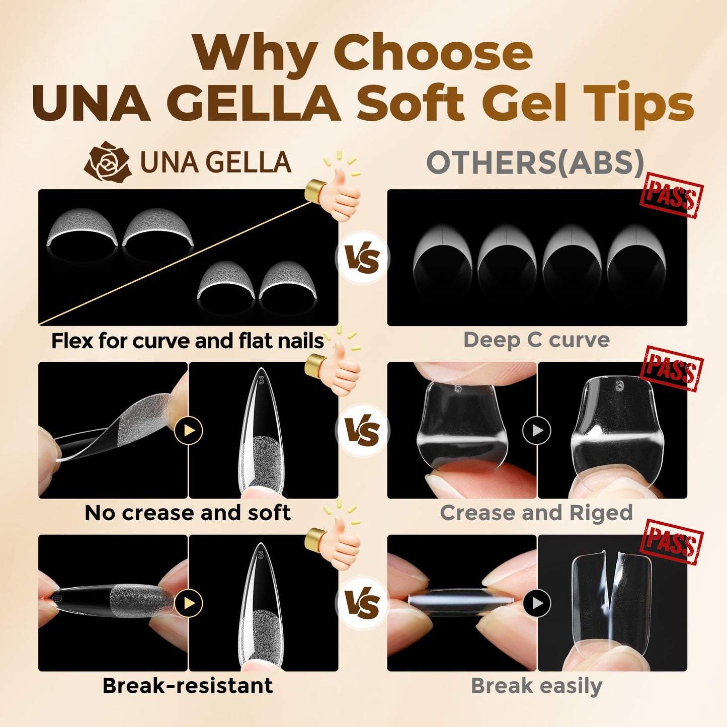 UNA GELLA Long Stiletto Nail Tips 504PCS, Full Cover Pre-Etched Long Stiletto Almond Clear Fake Nails Tips, Sturdy Acrylic Press on Nails, No C Curve Soft Gel Tip for DIY Nail Extension kit 12 Sizes