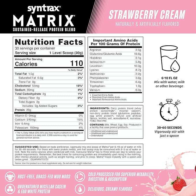 Syntrax Nutrition Matrix Sustained-Release Protein Blend Strawberry Cream 2 lbs.
