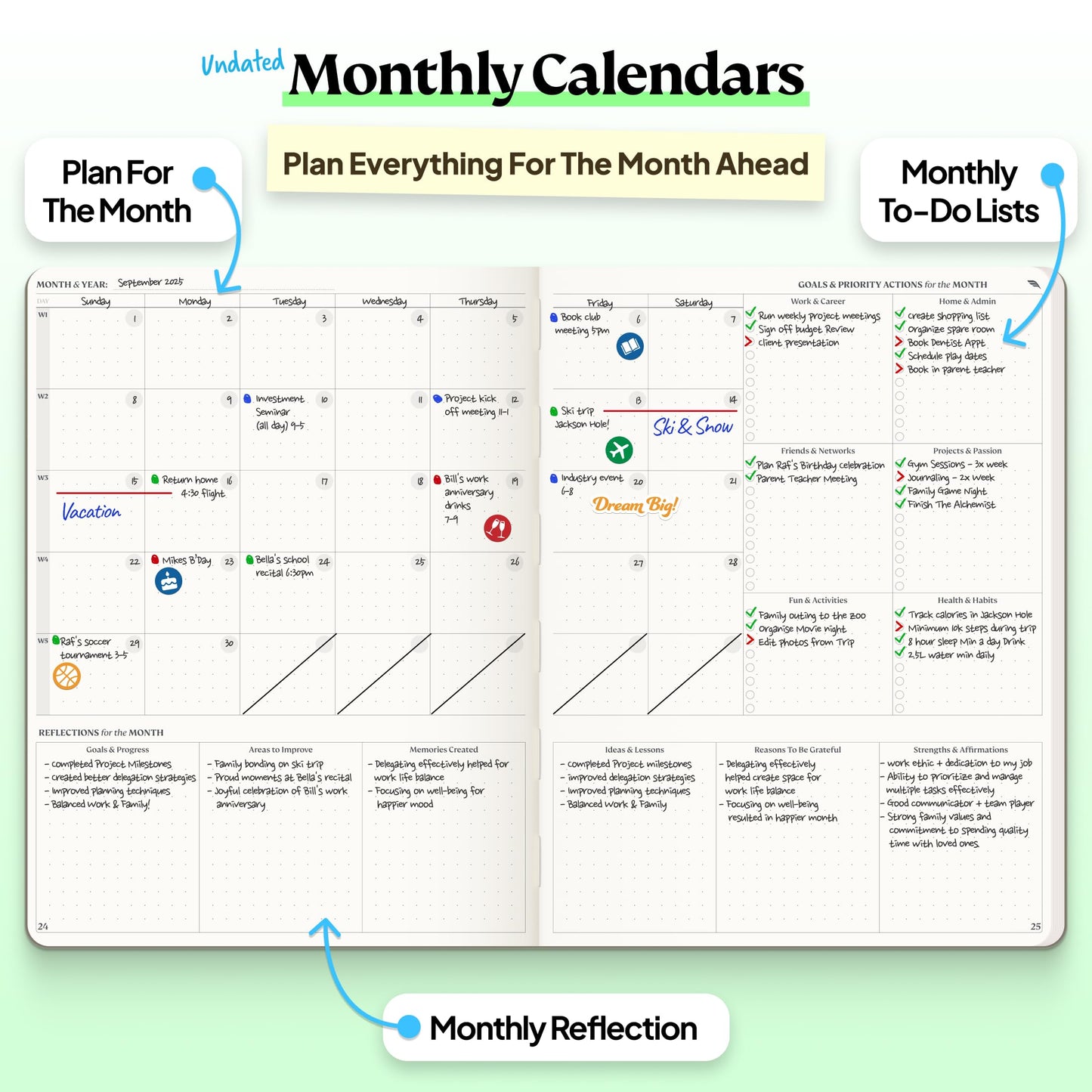 Roterunner Purpose Planner Notebook B5 7.5”x9.8” 12 Month Undated 2026 Daily Weekly and Monthly Productivity Goal Setting Tool for Work Home ADHD Planner for Adults Self Care Journa (Teal)
