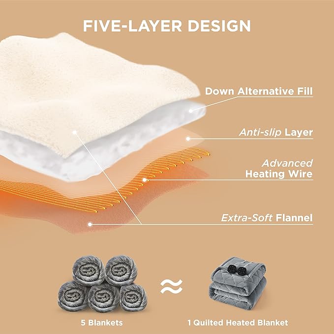 Bedsure Electric Blanket Queen Size - Dual Control Heated Weighted Blanket Queen with 10 Heat Settings, Fast Heating with 10 Time Settings (84x90 inches, Formal Gray)