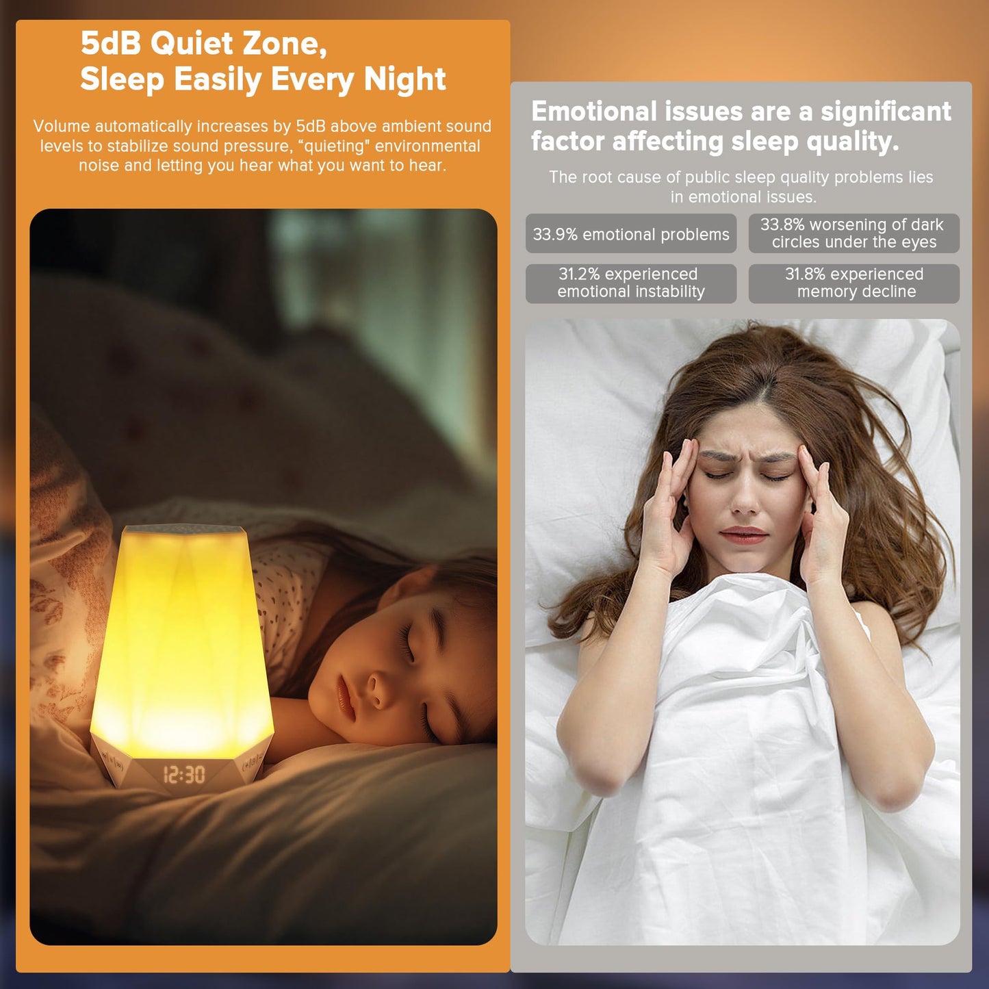 Sleep Sound Machines，White Noise Machine for Baby Sleeping with Night Light, Portable Sound Machine with 32 Soothing Sounds, 8 Night Light Colors, Timer, App Remote Control, Personal Sleep Routine