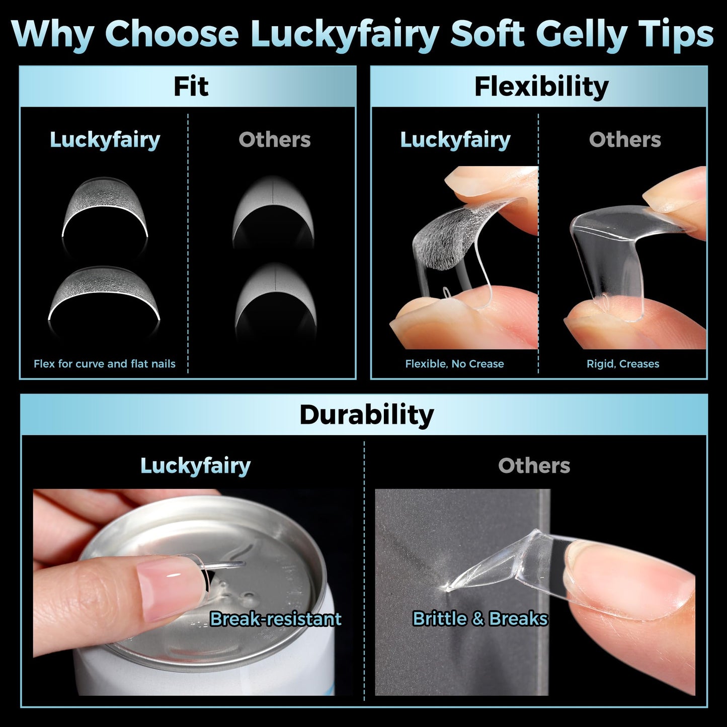 Extra Short Square Nail Tips: XS Short Nail Tips 360PCS Fake Nails 12 Sizes Soft Gel Pre-Shaped Acrylic Clear Square Press on Nails Tips for Nail Extension Home DIY Salon