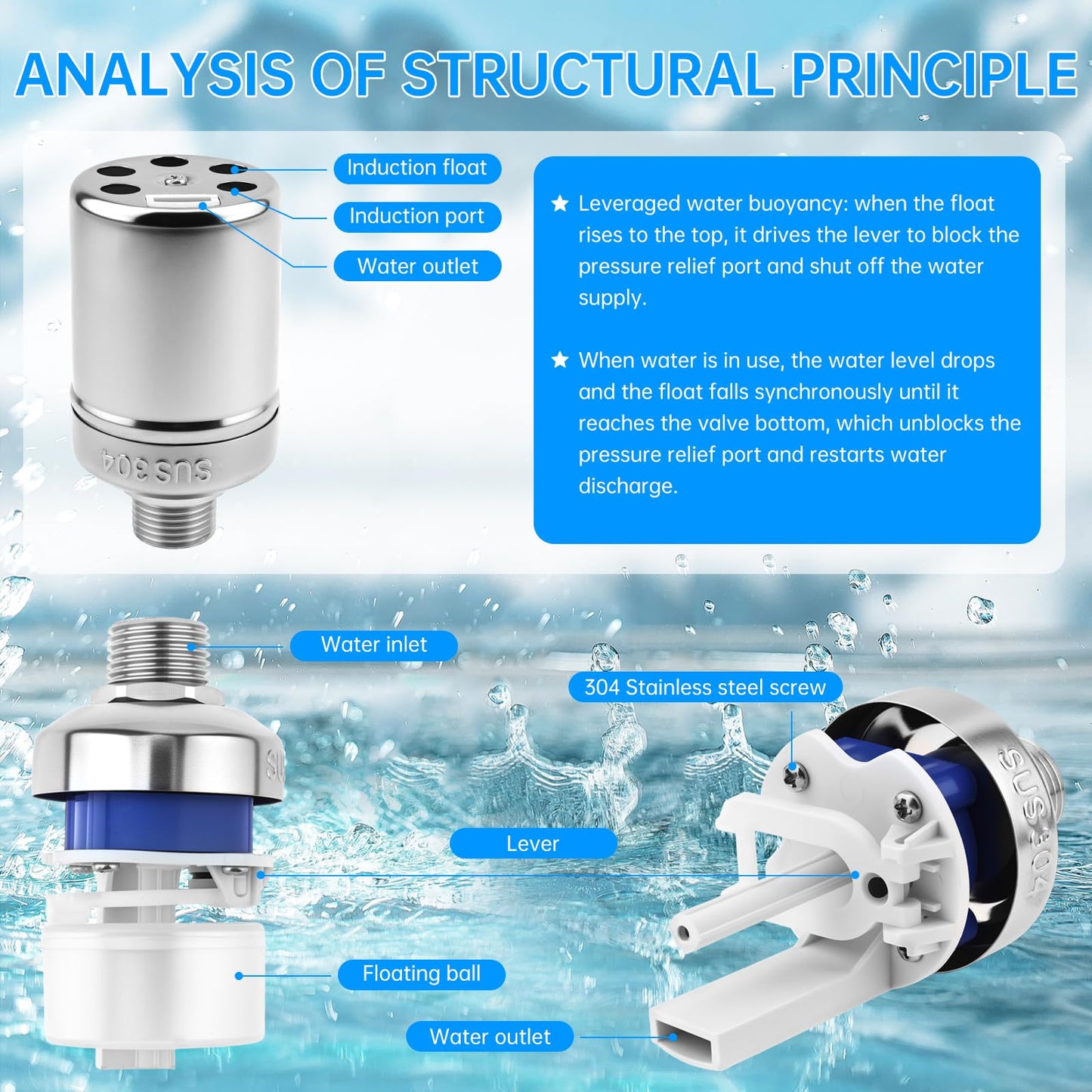 2 Pack Water Float Valve,1/2" to 3/4'' 1'' 304 Stainless Steel Fully Automatic Water Level Controller Float Valve