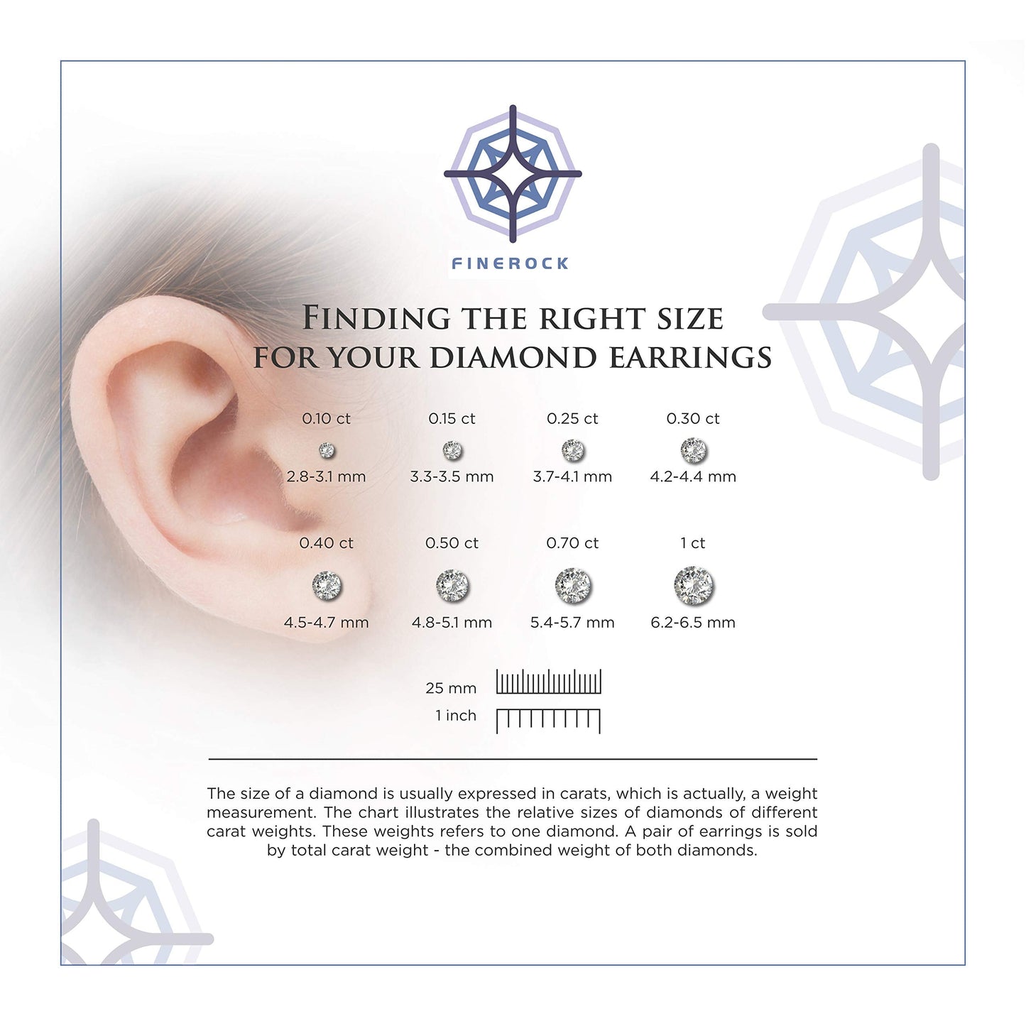 0.14 Carat Bezel Set Natural Diamond Stud Earrings for Women in 10K Rose Gold
