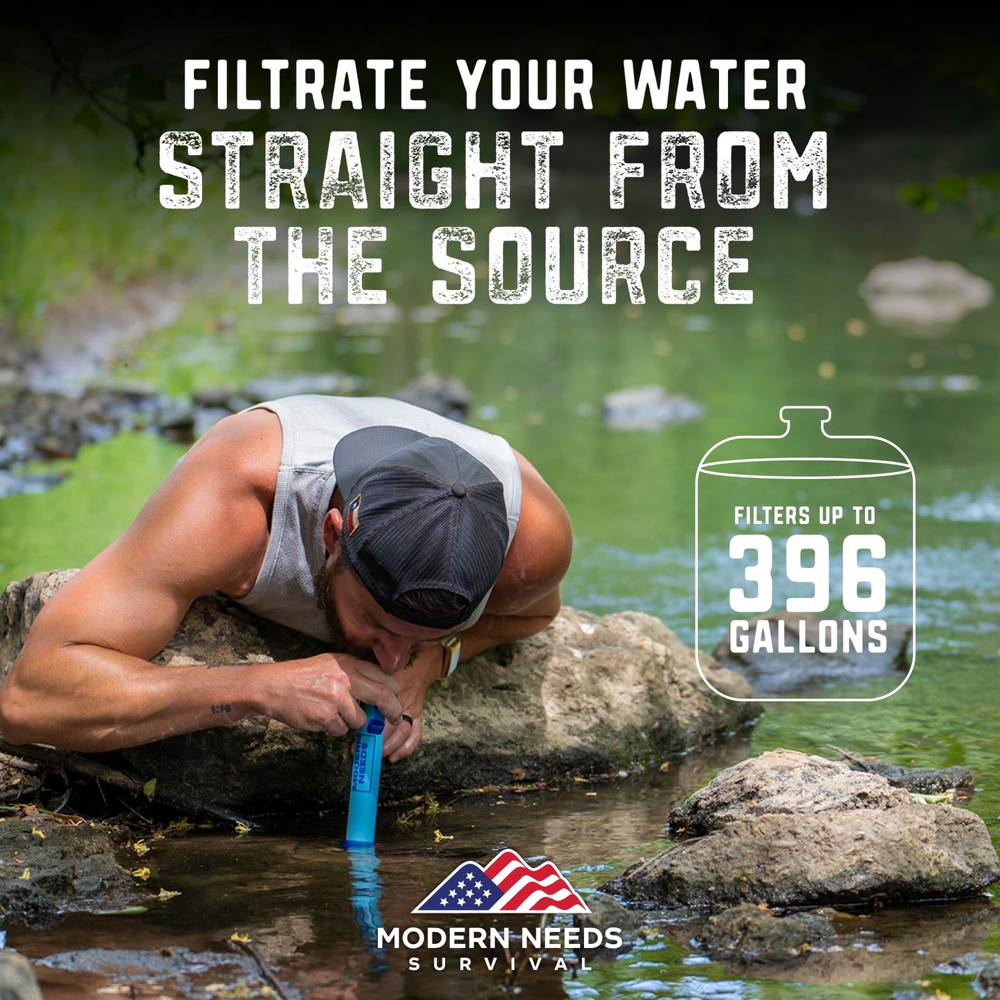 MODERN NEEDS Ready Filter Personal Water Filter Straw | Backpacking Water Filter for Hiking & Camping | Portable Water Purifier Camping | Emergency Survival Gear & Camping Survival Kit
