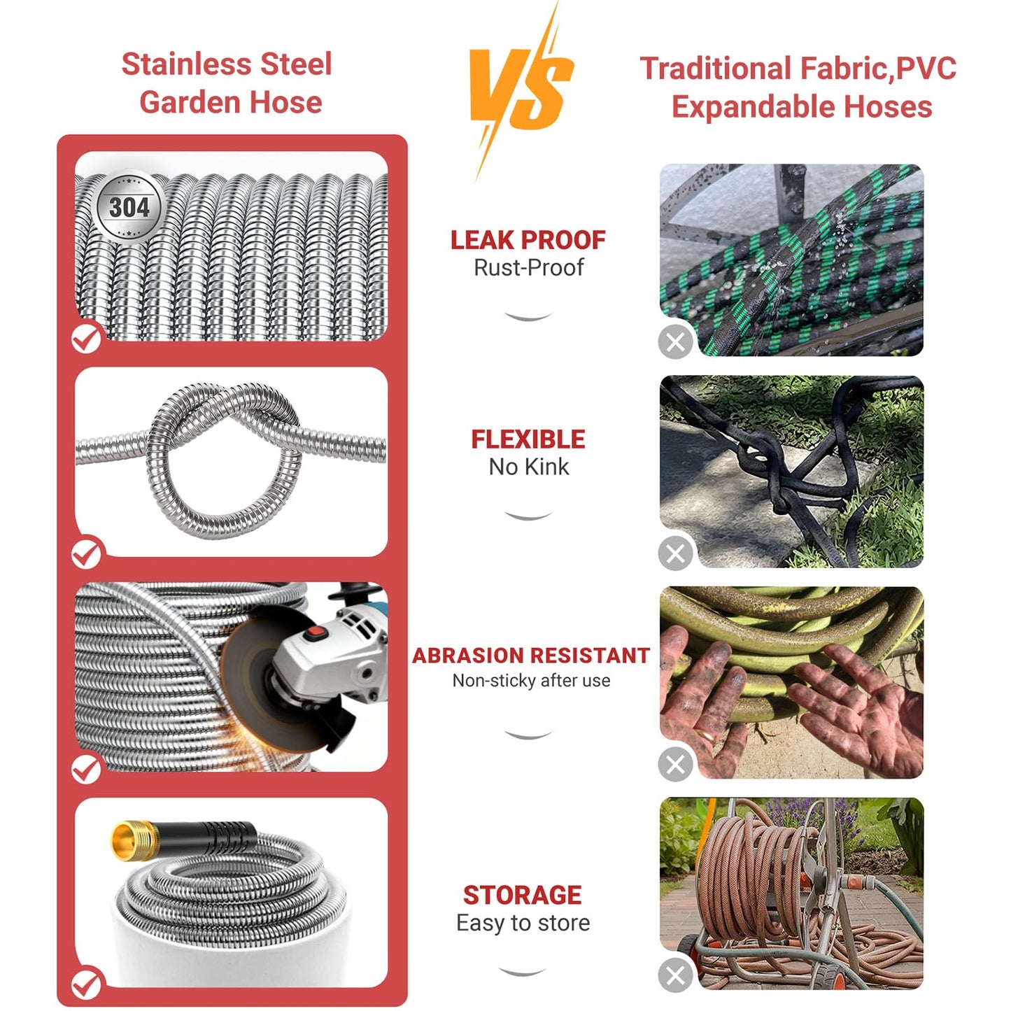 Lefree 150ft Stainless Steel Garden Hose - No-Kink Leak-Proof Crush Resistant, with Upgraded Protective Rubber Sleeve, 10-Function Nozzle for Lawn Care, RV Camp, Long-Distance Yard Watering