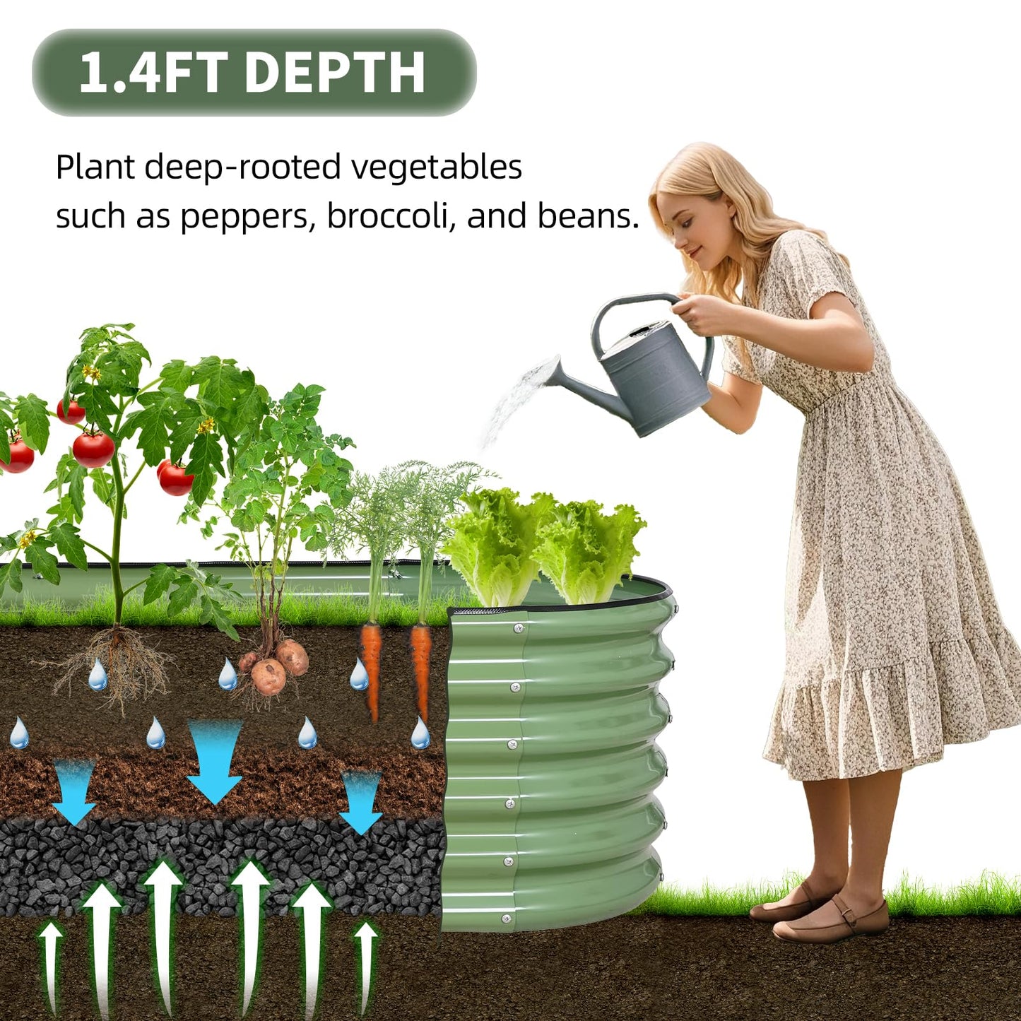 1MORE Galvanized Raised Garden Bed- Planter Garden Boxes Outdoor, Raised Beds for Gardening, 4x2x1.4ft Metal Garden Bed Kit for Vegetables Flower, Planter Raised Bed with Protective Tape & Tools.Green