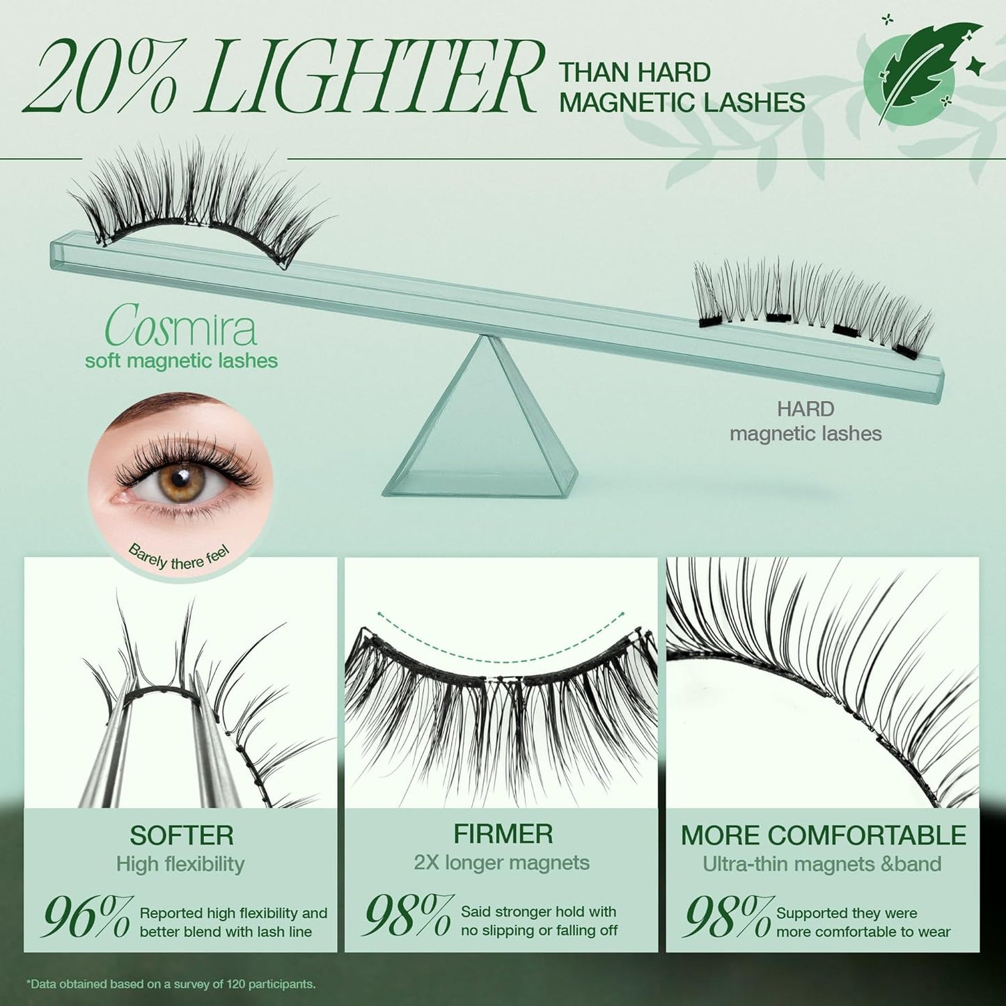 LASHVIEW Upgrade Soft Magnetic Eyelashes with Applicator, Reusable Soft Magnetic Lashes Natural Look, No Glue Needed,Comfort& Convenient Portable All-in-One Box (L01)