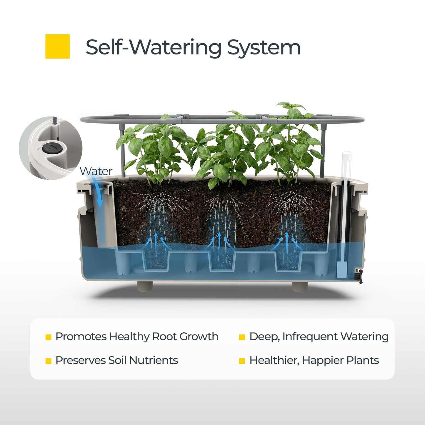 Permasteel Herb Garden Planter with Trellis Support, Self-Watering System with Water Level Indicator, Fits Multiple Herb Plants, for Basil, Flowers, Succulents, Indoor & Outdoor, Taupe