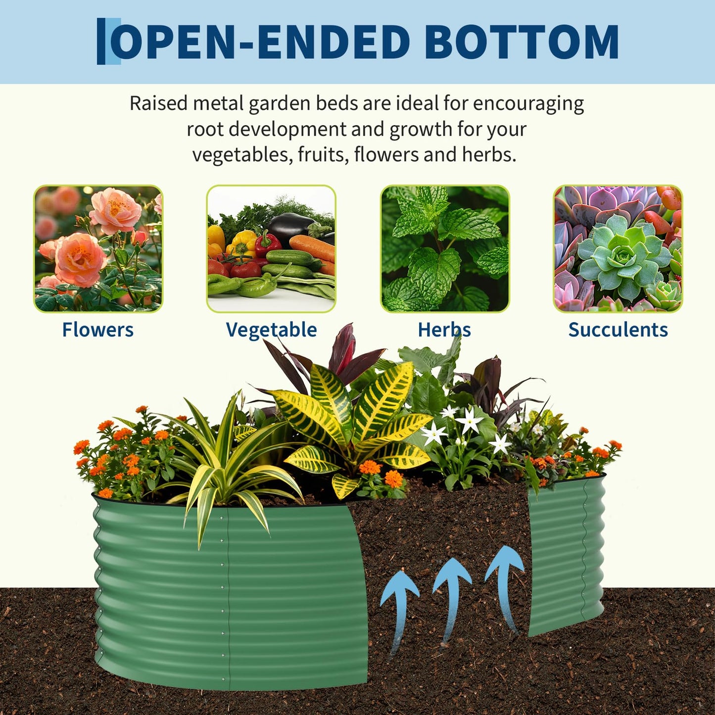 Garvee 2 Pack 10x4x1.5ft Galvanized Raised Garden Bed Kit, Oval Metal Planter Boxes with Anti-Cut Safety Edges, Rust-Resistant Deep Root Planters for Outdoor Vegetables, Flowers, Herbs, Green