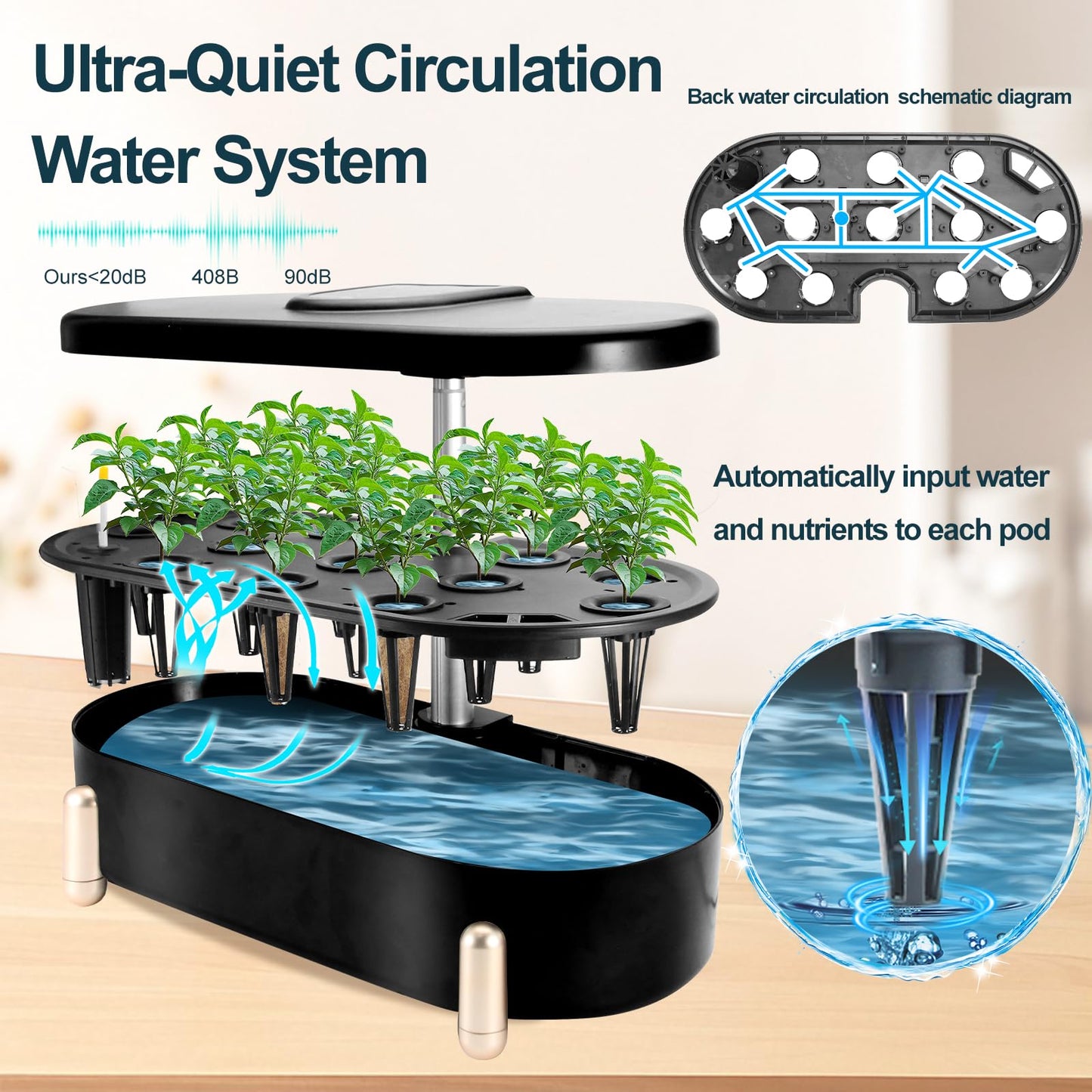Indoor Garden Hydroponics Growing System12 Pods Plant Germination Kit Aeroponic Herb Vegetable Growth Lamp Countertop with LED Grow Light Hydrophonic Planter Grower Automatic Water Circulation (Green)
