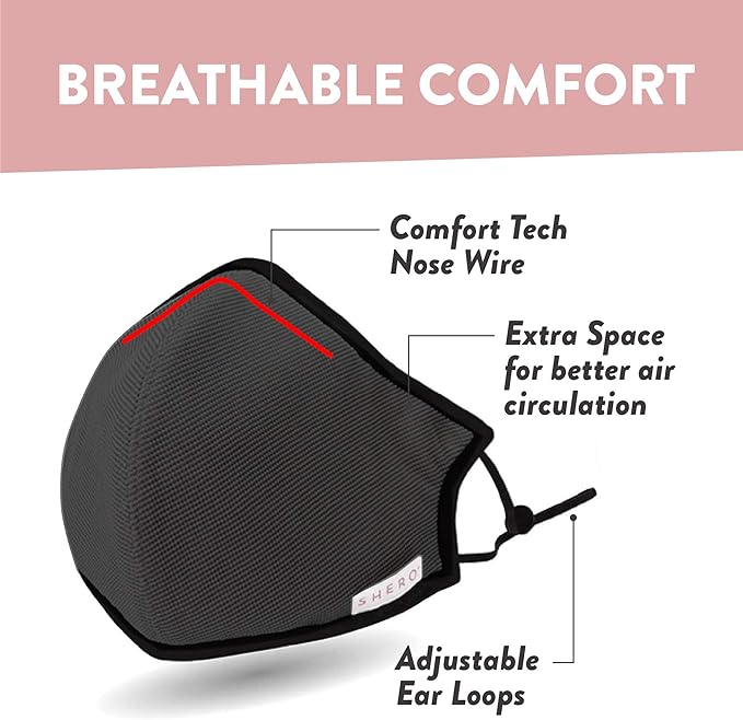 Shero Reusable Copper Infused Face Mask With Nose Wire, Washable, Breathable and Adjustable