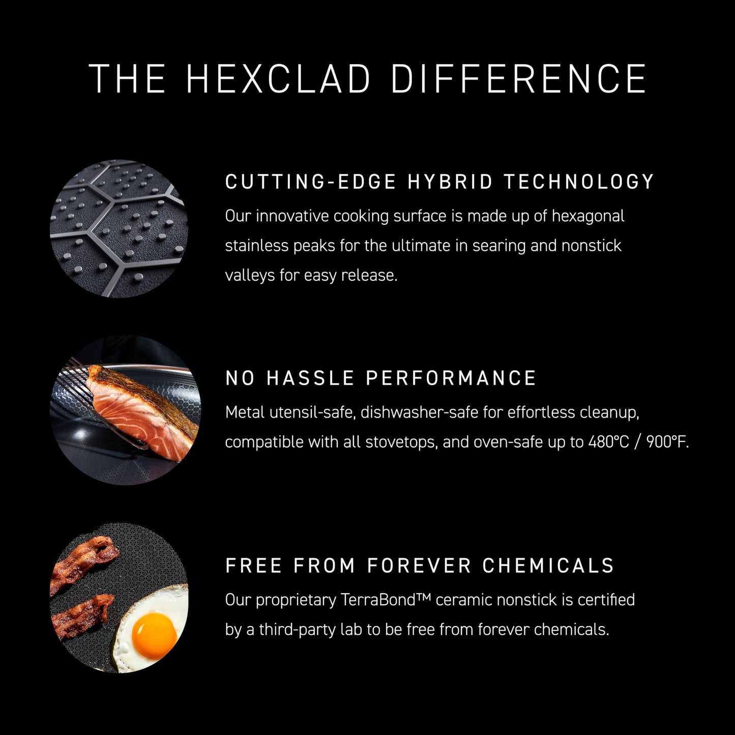 HexClad Hybrid Nonstick 8-Inch Frying Pan, Stay-Cool Handle, Dishwasher-Friendly, Oven-Safe Up to 900°F, Induction Ready, Compatible with All Cooktops