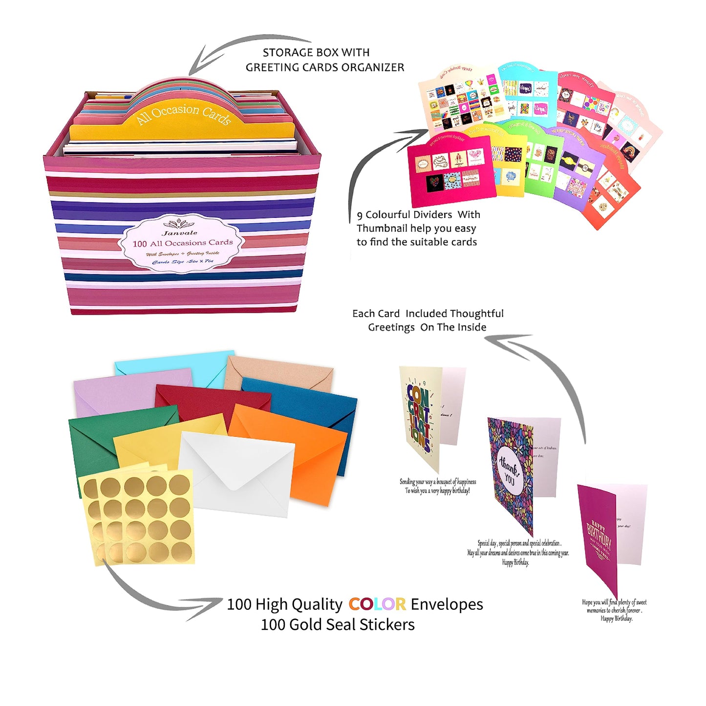 Janvale 100 All Occasion Cards Assortment Box with Color Envelopes，All Occasion Cards Set with Greeting Inside, Large 5 x 7 inch Cards with Stickers and Dividers