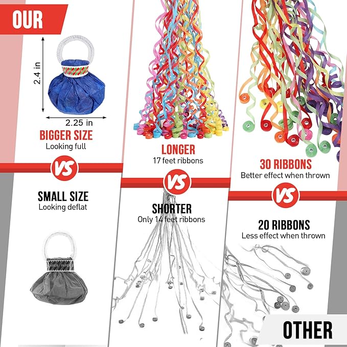 No Mess Streamers Poppers,36Pack Colorful Party Favors Confetti Shooters,Wedding,nye,School Opening,Graduation,Retirement Party (blue multicolor 36pack)