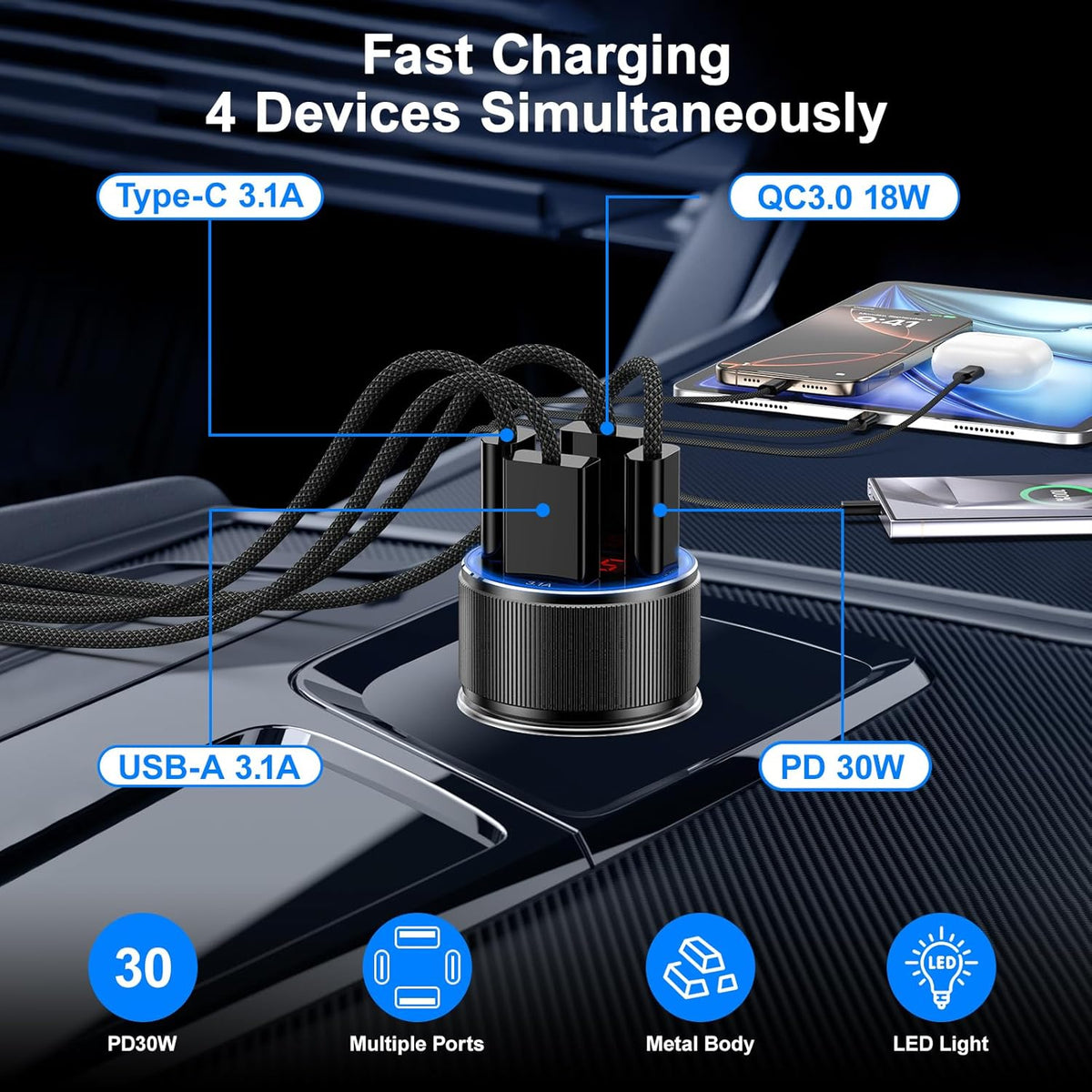 Car Charger for iPhone 16 15 Pro Max, Besgoods 4-Port Cigarette Lighter Adapter USB C & USB A Car Phone Charger Fast Charging Voltmeter for Galaxy S24 S23 A15 A54 Android, 6ft USB C to C Cable