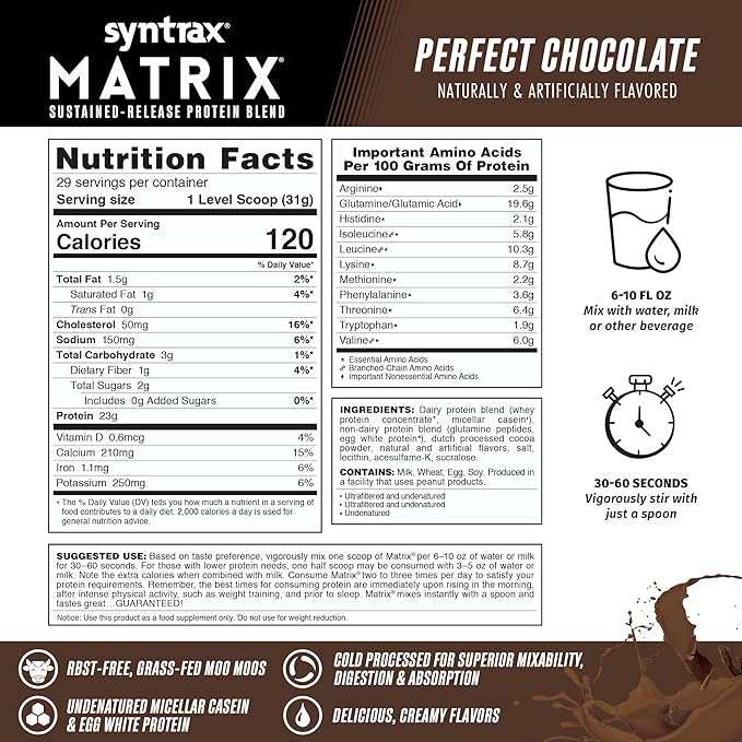 Syntrax Nutrition Matrix Sustained-Release Protein Blend Perfect Chocolate 2 lbs.