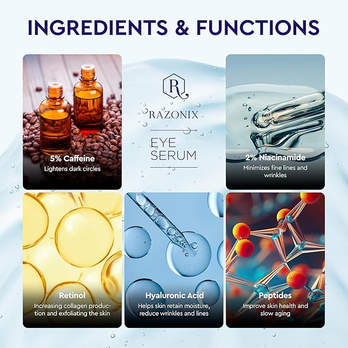 Eye Bags and Puffiness Treatment with Roller (Medium, Unscented)