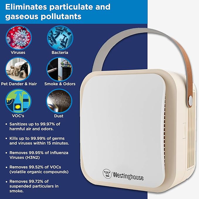 Westinghouse 1804 Patented NCCO Technology Portable Air Purifier with True HEPA Filter and NCCO Technology - Removes Bacteria, Viruses, VOCs, Allergens, Dust, Smoke, Odors - Ideal for Airplane, Hotels