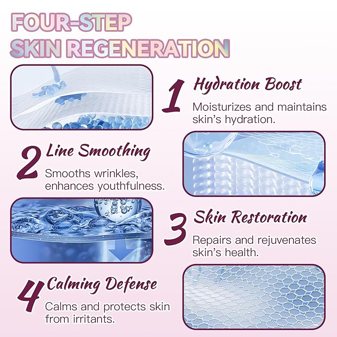 Facial Wrinkle Patches, 256 Pcs Overnight Silicone Forehead Wrinkle Patches, Anti-Aging Face Patches Remover to Fine Lines, Mouth, Frown Lines, Eyes, Smile Lines, Simple to Use And Highly Adhesive