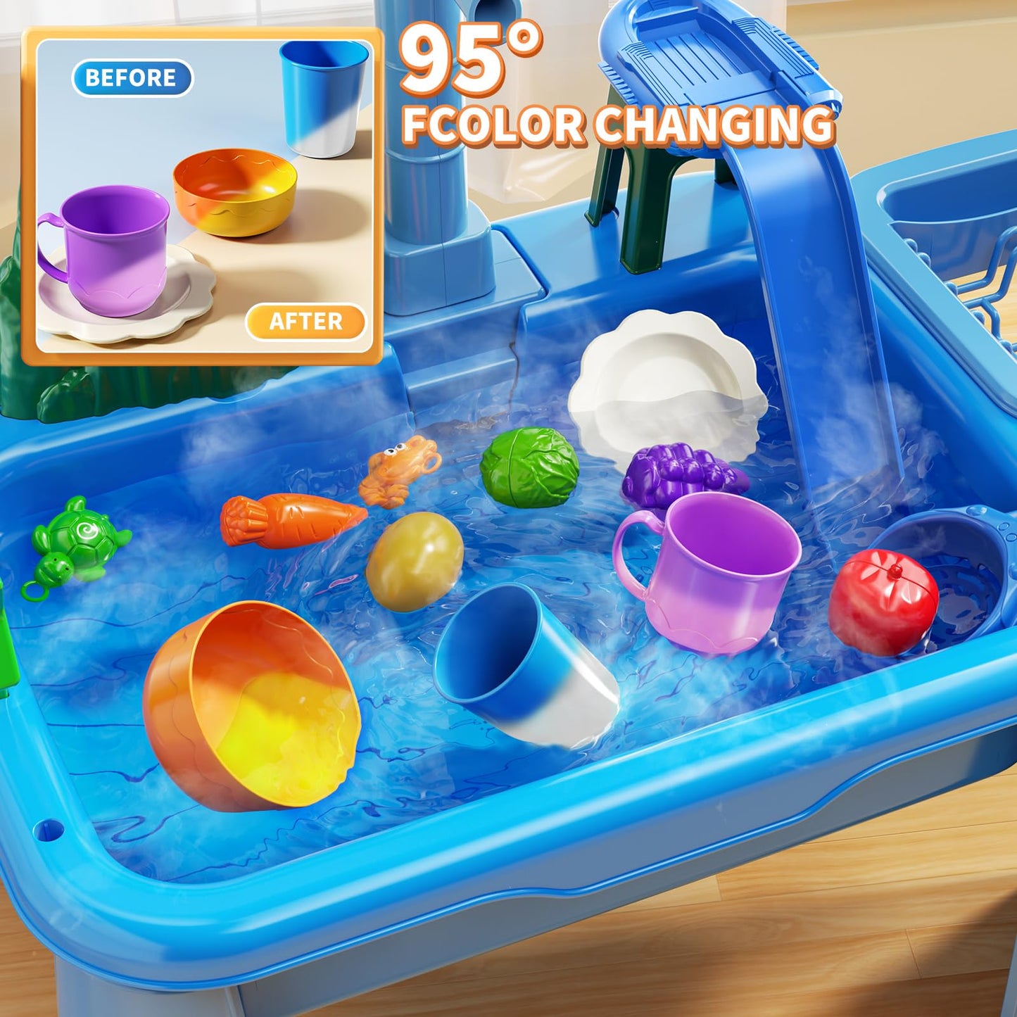 JUKUDAHU Water Table Play Sink Toy for Kids 2 3 4 5 6 Years Old - Outdoor Kitchen with Running Water, Fishing Games, Toddler Water Play Table for Kids Ages 3-8, Beach Outdoor Toys, Summer Gifts