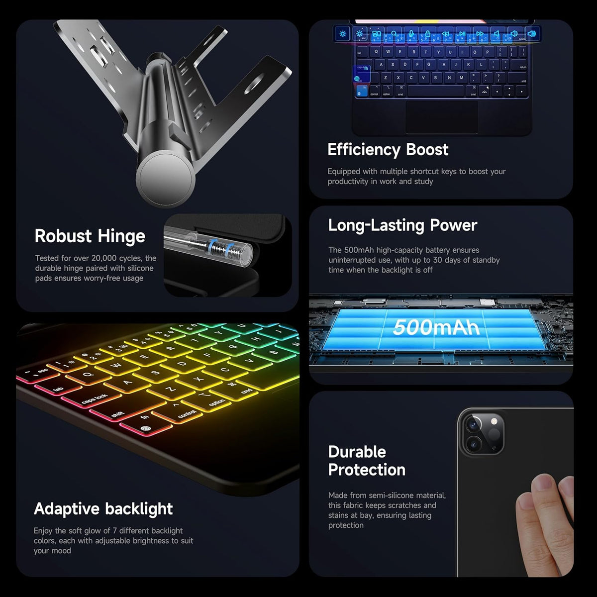 HOU for iPad Pro 13 inch Case 2024 with Keyboard (M4), iPad Pro 13 inch Keyboard with Multi-Touch Trackpad, 7 Colors Backlight, Easy-Set Magnetic Stand Bluetooth-Black
