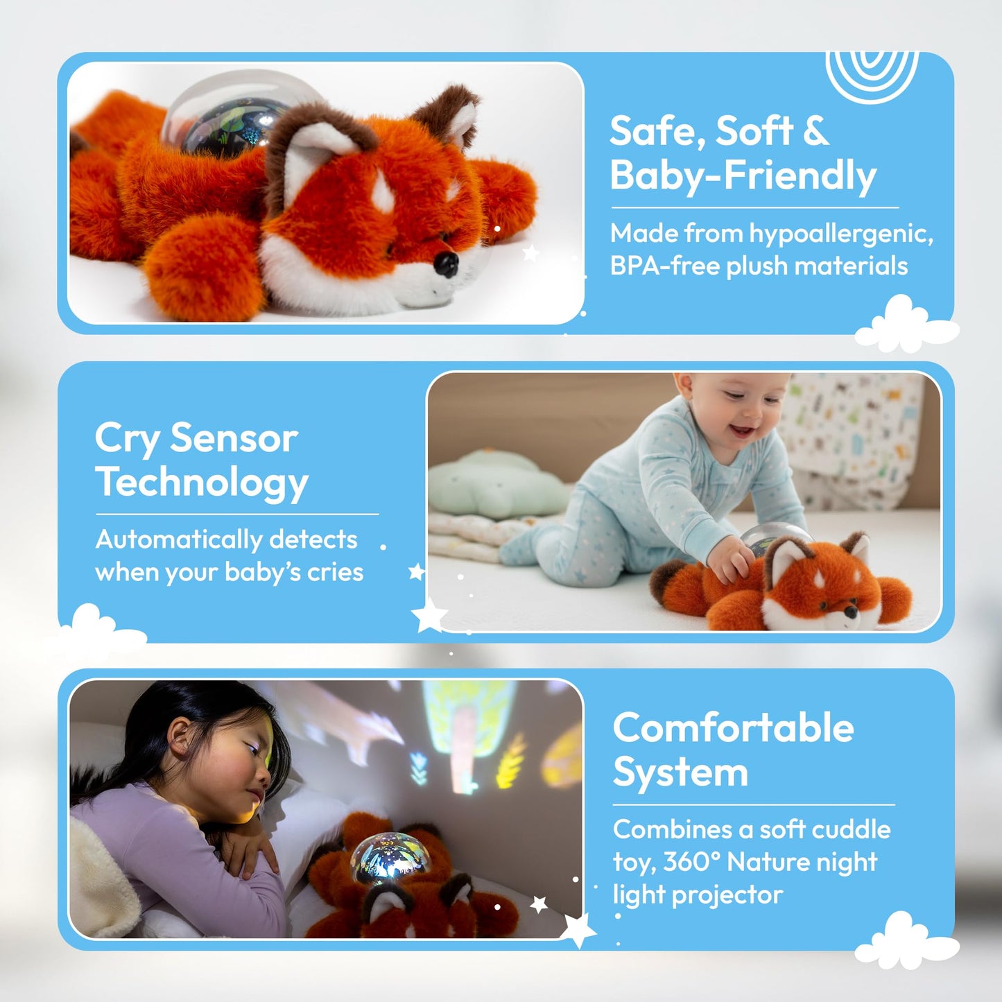 Sound Sleepers Fox – Stuffed Animal Night Light & Baby Night Light Projector with Soothing Music | Plush Toddler Night Light Projector, Sound Machine & Nursery Star Projector