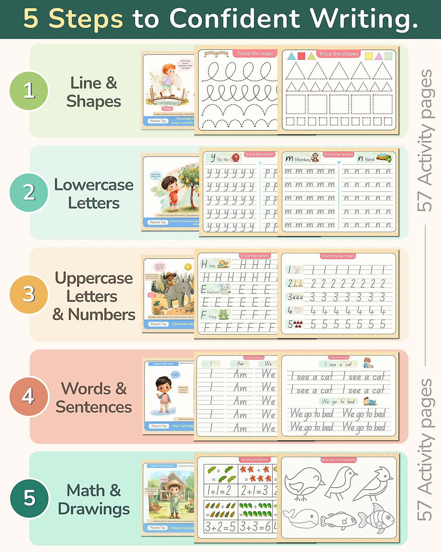 Stoybee Magic Grooved Writing Practice for kids | Deep Grooved Handwriting Practice for Kids Ages 3-7 | Large Pages, Big Letters, Reusable, 15 Refills | Montessori Groove writing Preschool Workbook