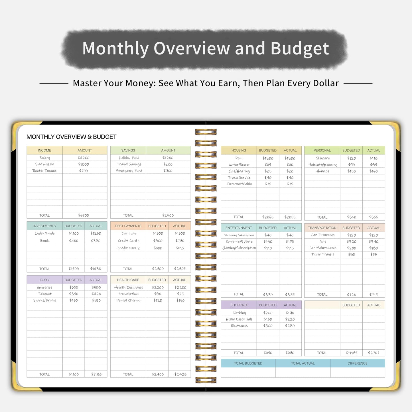 Budget Planner - Monthly Budget Book B5, Undated 12 Month Expense Tracker Notebook with Metal Corner Protectors & Bill Organizer, Hard Cover Financial Account Book for Women Men Home Business, Black