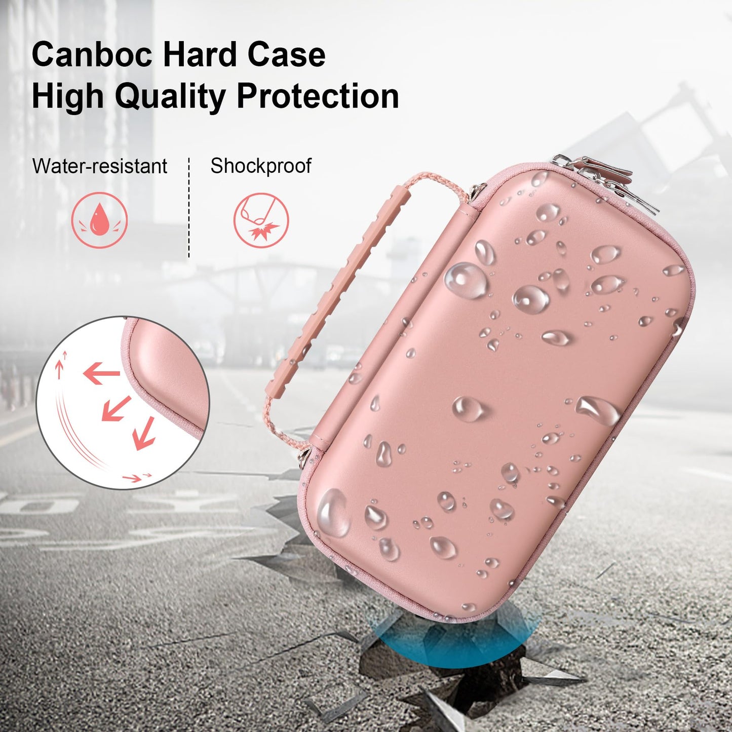 Canboc Carrying Case for Ceptics Universal Travel Adapter Kit, World Travel Adapter Kit Box with Removable Shoulder Strap, Zipper Mesh Bag fit USB Cable, Rose Gold (Case Only)