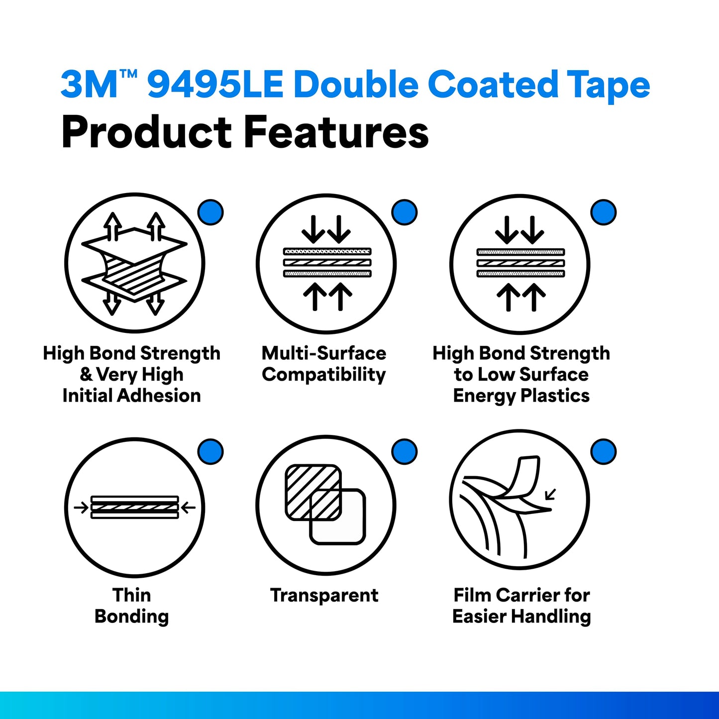 3M - 9495LE 0.5" x 60yd 9495LE Adhesive Transfer Tape - 0.5 in. x 180 ft. Double Coated Polyester Tape Roll with 300LSE Laminating Adhesive. Sealants and Adhesives, Transparent