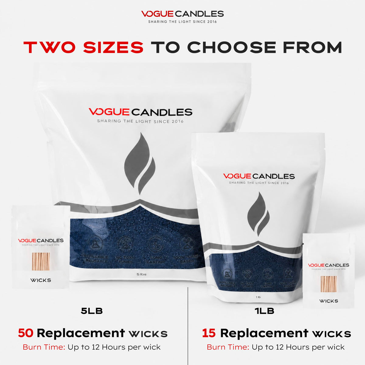 Vogue Candles Blue Pearled Candle Sand Wax (80 Ounce)