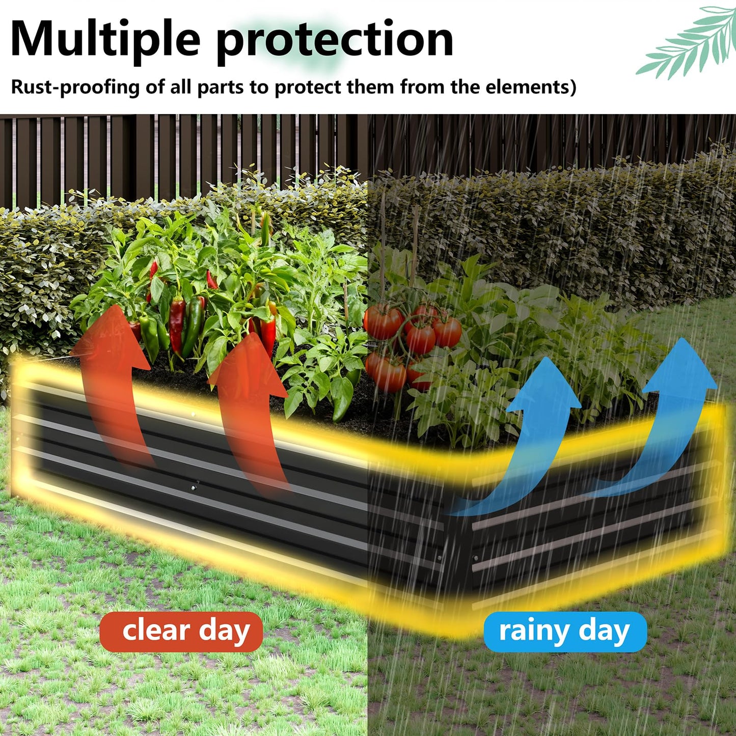 Vengarus 8x2x1FT (2 Pack) Galvanized Raised Garden Bed Kit, Outdoor Metal Planter Box for Vegetables, Rectangular Steel Container, Easy Assembly (Black)