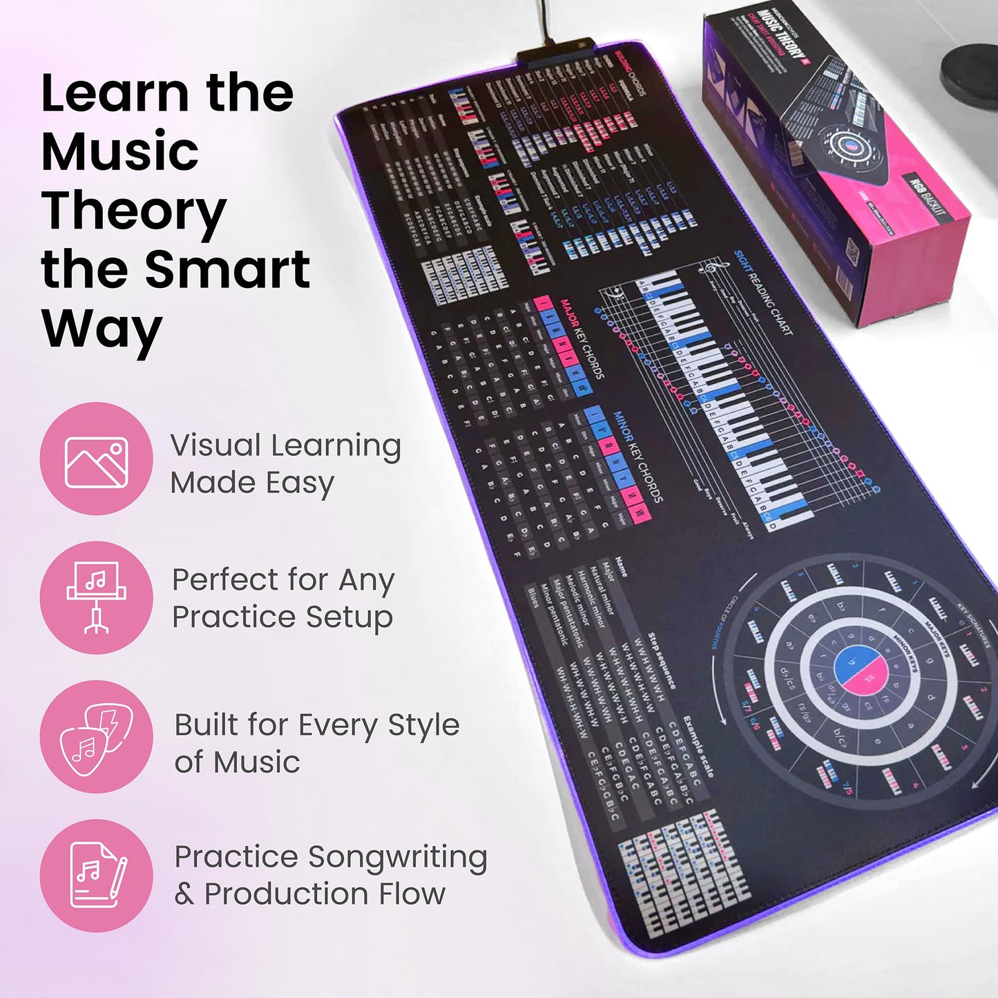 Music Theory Cheat Sheet Mousepad – 35×25cm (13.8"x9.8") & 80×30cm (31.5"x11.8") – Chord Formulas, Circle of Fifths, Modes & Clefs – Music Learning Desk Mat – LED Version Available
