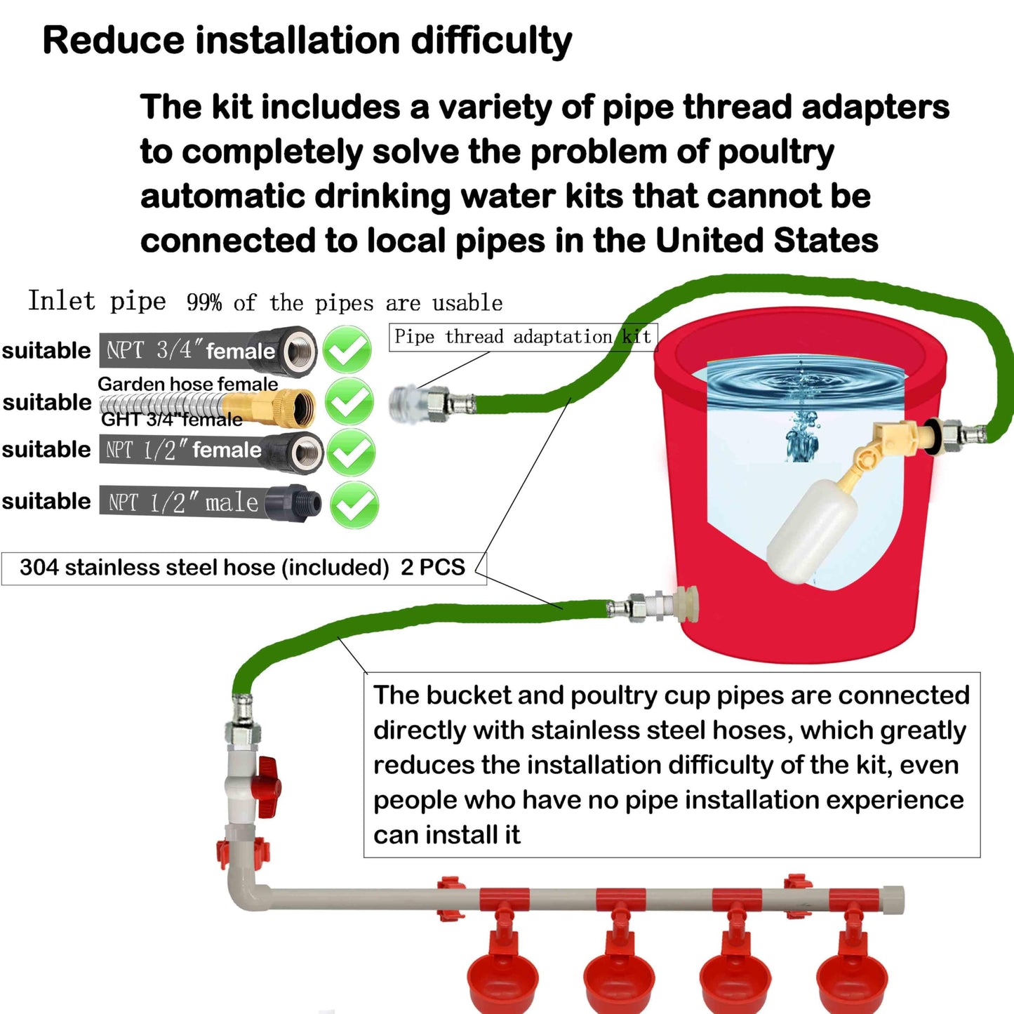 Complete Set Pipeline Automatic Chicken Waterer System(58 Accessories Included)Chicken Water Cups, Chicken Waters,Poultry Waterer,Chicken Watering System,with PVC Pipeline,Float Valve and Garden Hose