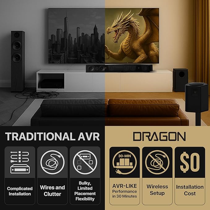 Nakamichi Dragon 11.4.6 Home Surround Sound System with Dolby Atmos and DTS:X Pro. Best Soundbar with AVR Processing