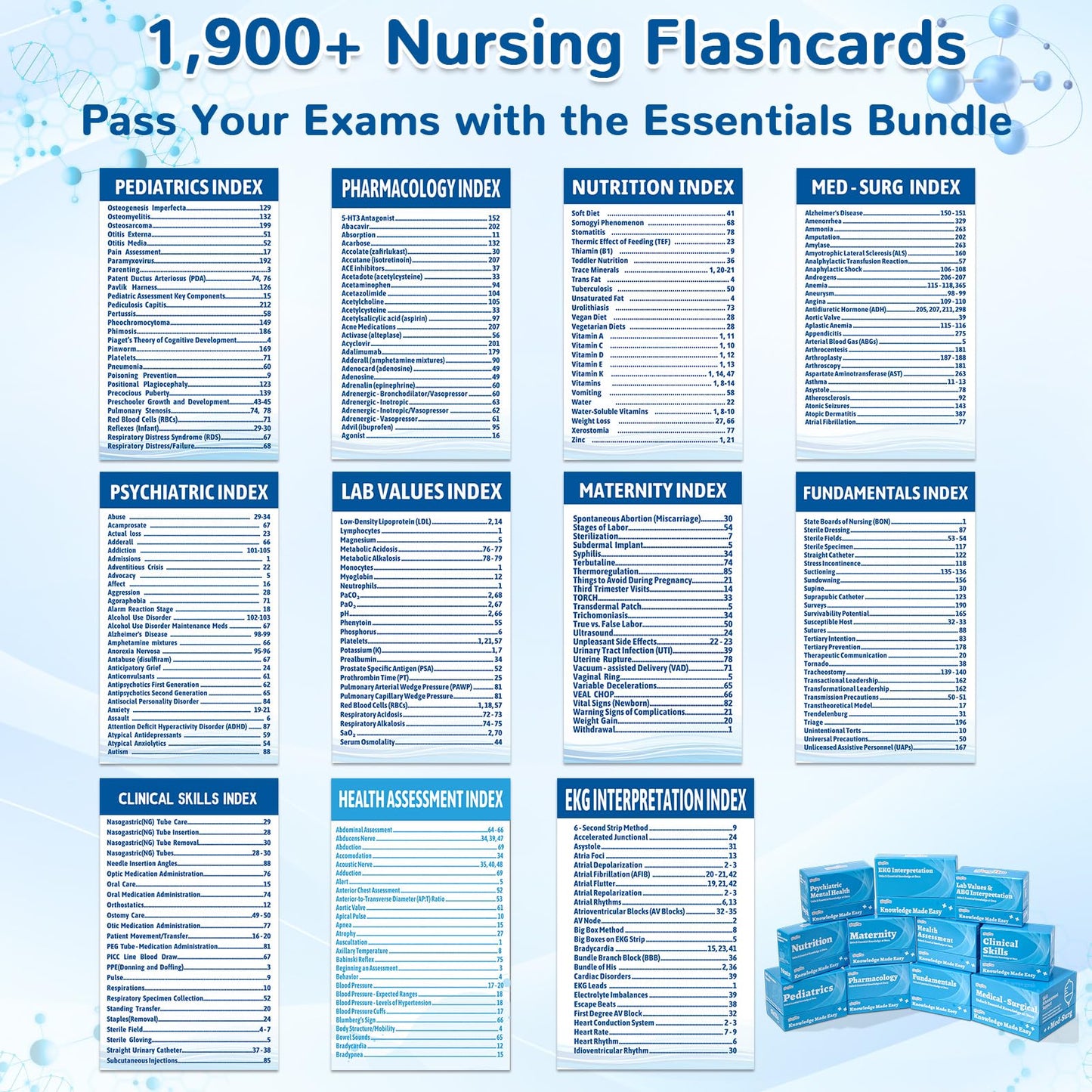 gisgfim Complete Nursing Student Essentials Bundle Over 1900+ Flashcards Covers 11 Core Nursing School Subjects for 2026 Nursing Study and Examination