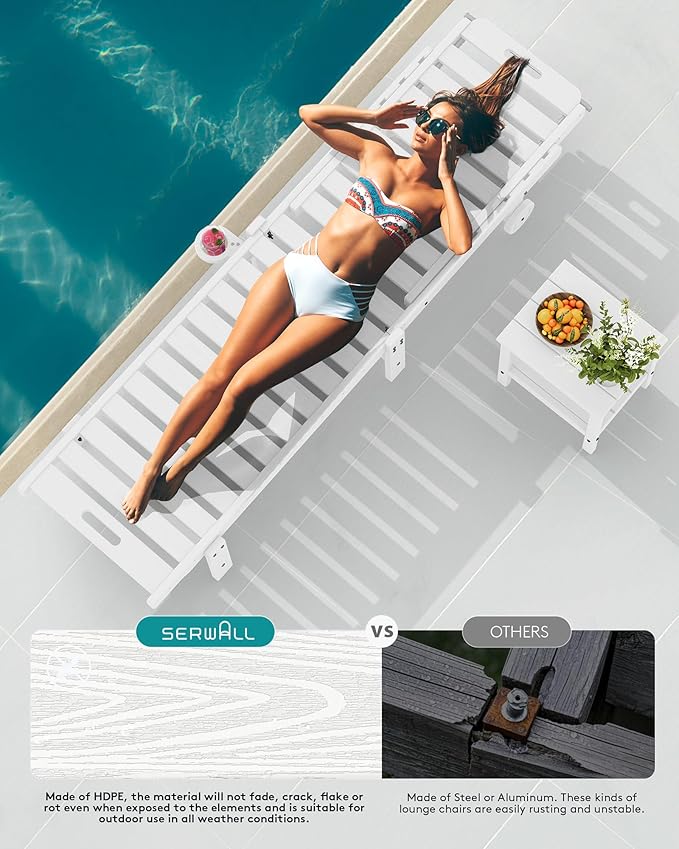 SERWALL Outdoor Chaise Lounge Chair, Pool Lounge Chair with 5 Positions Adjustable Backrest, HDPE Lounger with Rolling Wheels & Cup Holder for Poolside, Beach, Garden, White