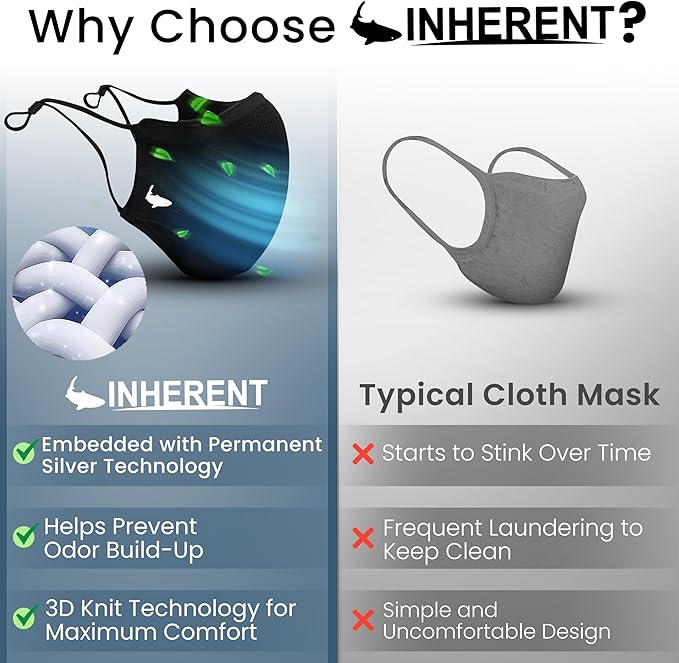 INHERENT Premium Traveler's Face Mask with Anti-Odor SILVERbac | Reusable, Adjustable, Comfortable