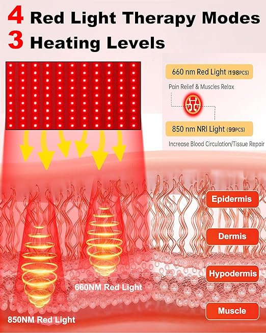 Red Light Therapy for Foot Ankle Pain Relif, Near Infrared Light Therapy Shoe with Timer, 3-in-1 Chips & 99 Red Light Feet Therapy Wrap for Feet Ankle Heel Joint Comfort