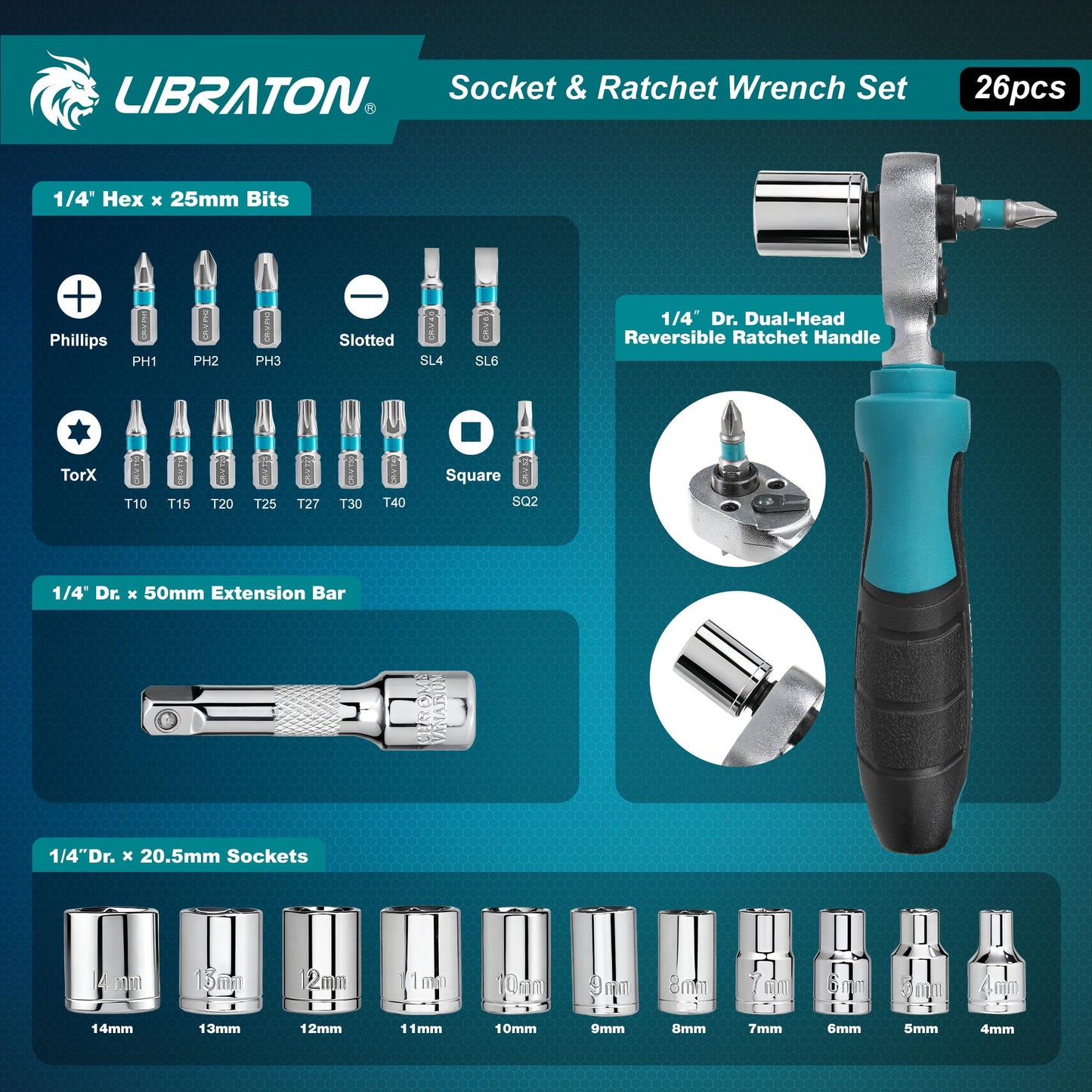 LIBRATON 26PCS 1/4" Drive Mini Socket & Ratchet Wrench Set with Bits, 4-14mm Metric Shallow Sockets, Mini Ratchet Set, Screwdriver Bit Set, Extension Bar, with Storage Case for DIY, Auto Repair