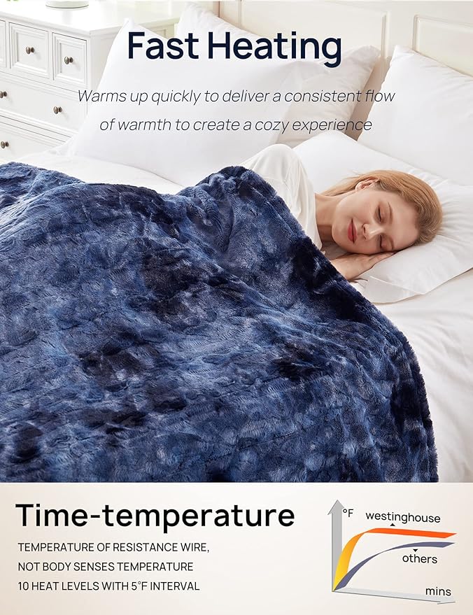 Westinghouse Electric Blanket Queen, Faux Fur Heating Blanket with Dual Control, 10 Heating Levels & 1 to 12 Hour Settings, 84"x90", Navy Blue