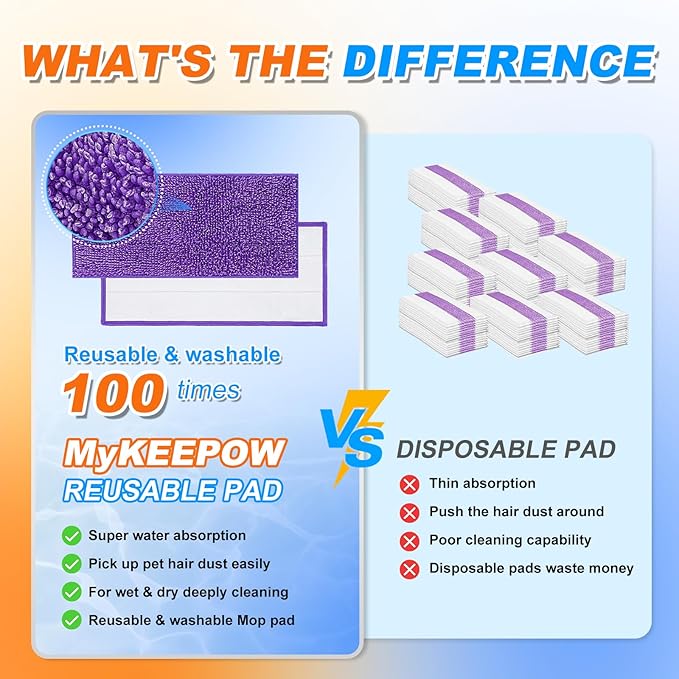 Microfiber Wet Jet Refills Compatible with Swiffer WetJet Mop, 6 Pack, Purple