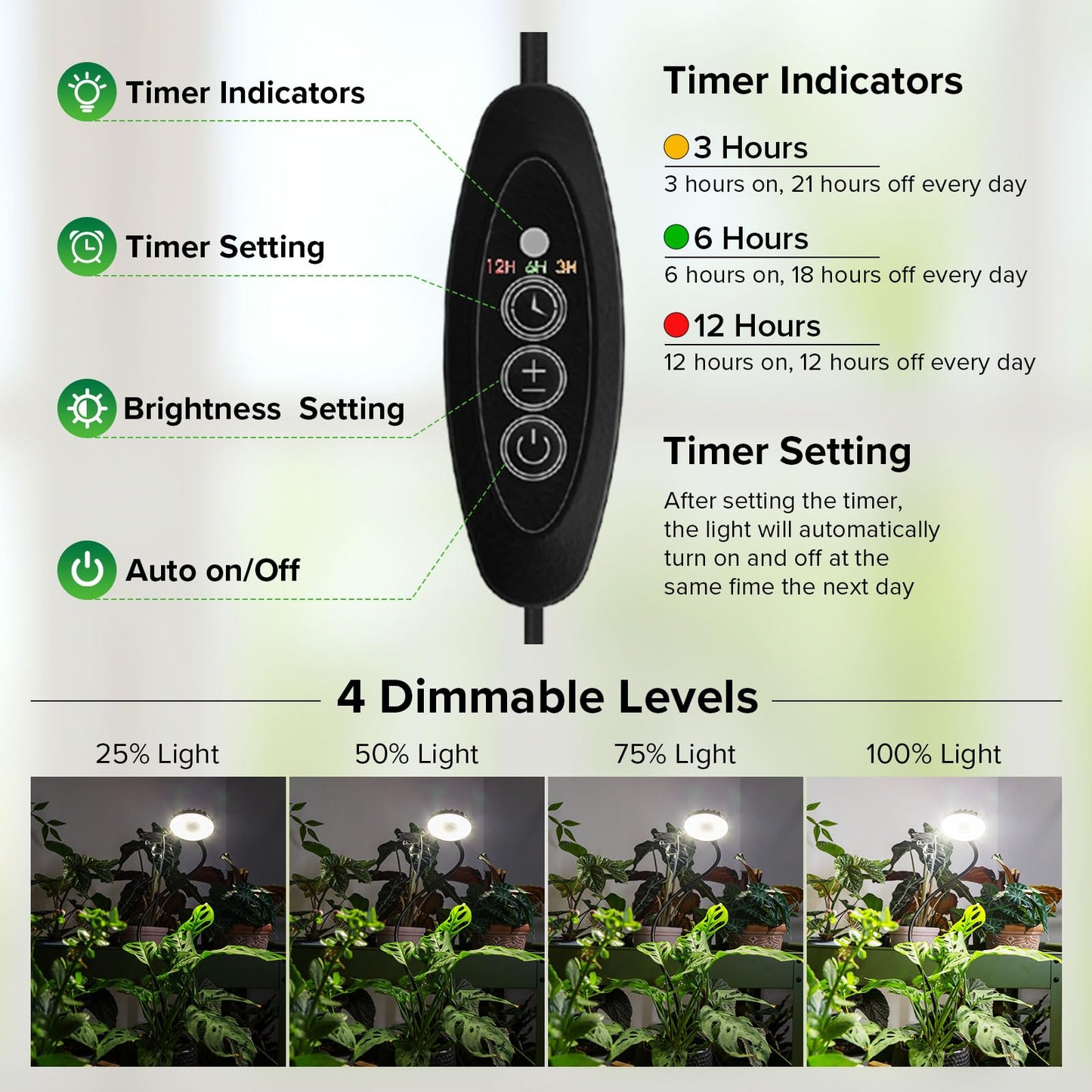 SGLEDs Plant Grow Lights, Clip on Grow Light for Indoor Plants, Full Spectrum LED Plant Lights for Indoor Growing with Timer，4-Level Dimmable for Growth Small Grow Lamps 2 Pack