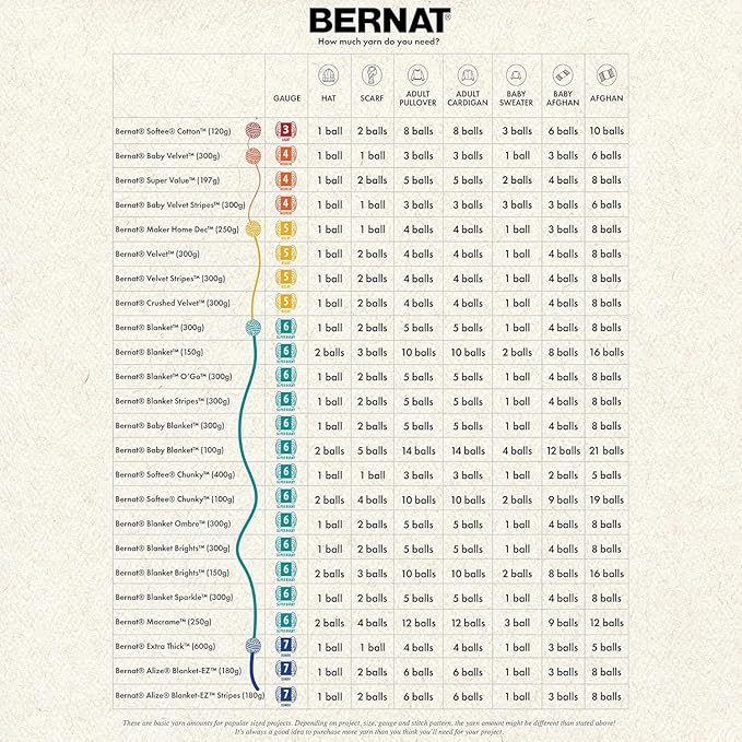 Bernat VELVETEAL Blanket Extra, 1 Pack