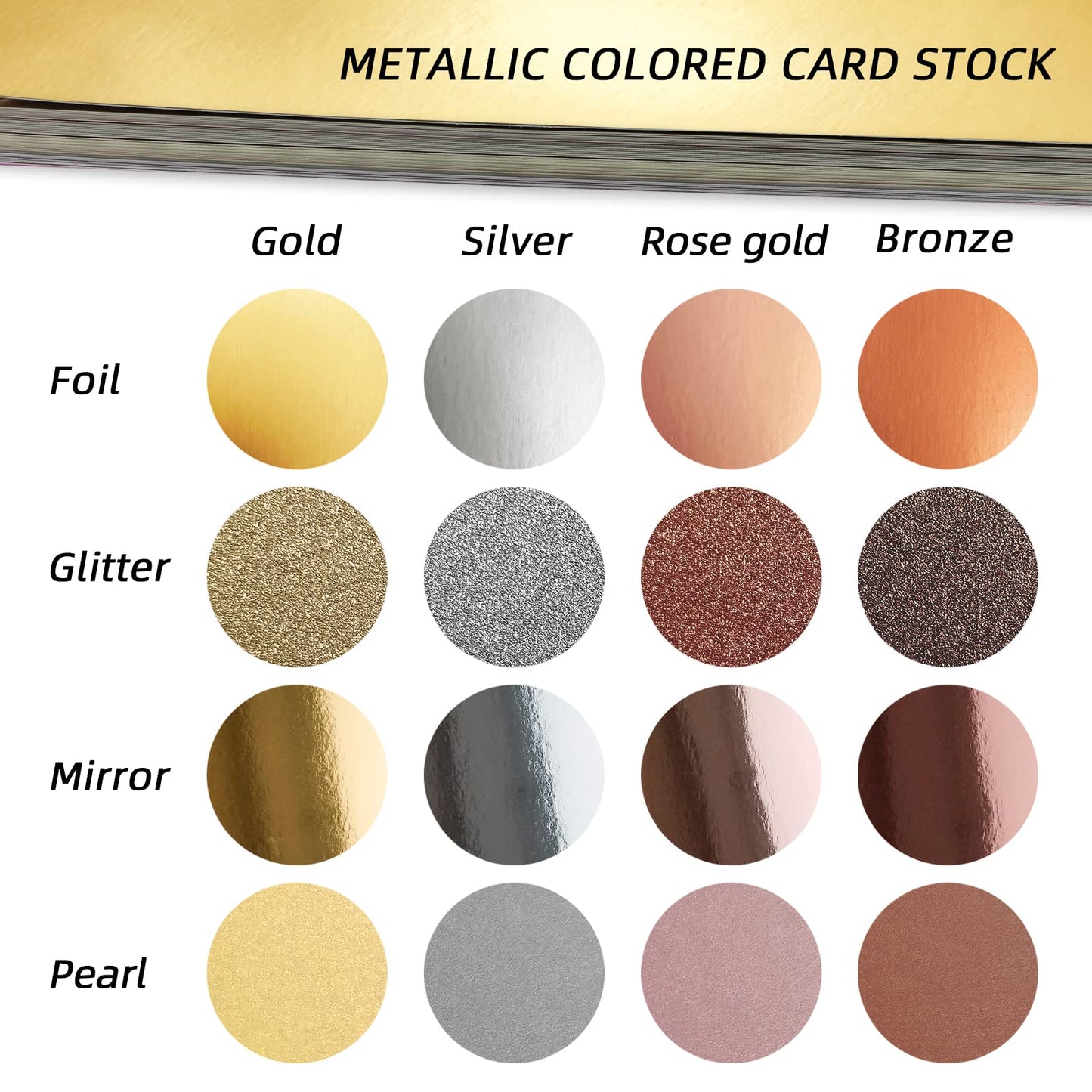 A4 Metallic Thick Cardstock, 32 Sheets 250 gsm Card stock Paper for Card making Scrapbook,School Projects, Shiny Metallic Cardstock Assortment Glitter, Mirror, Foil, Pearlescent