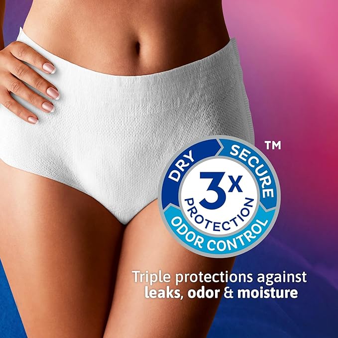 Tena Incontinence Underwear for Women, Super Plus Absorbency, Small/Medium, 18 Count