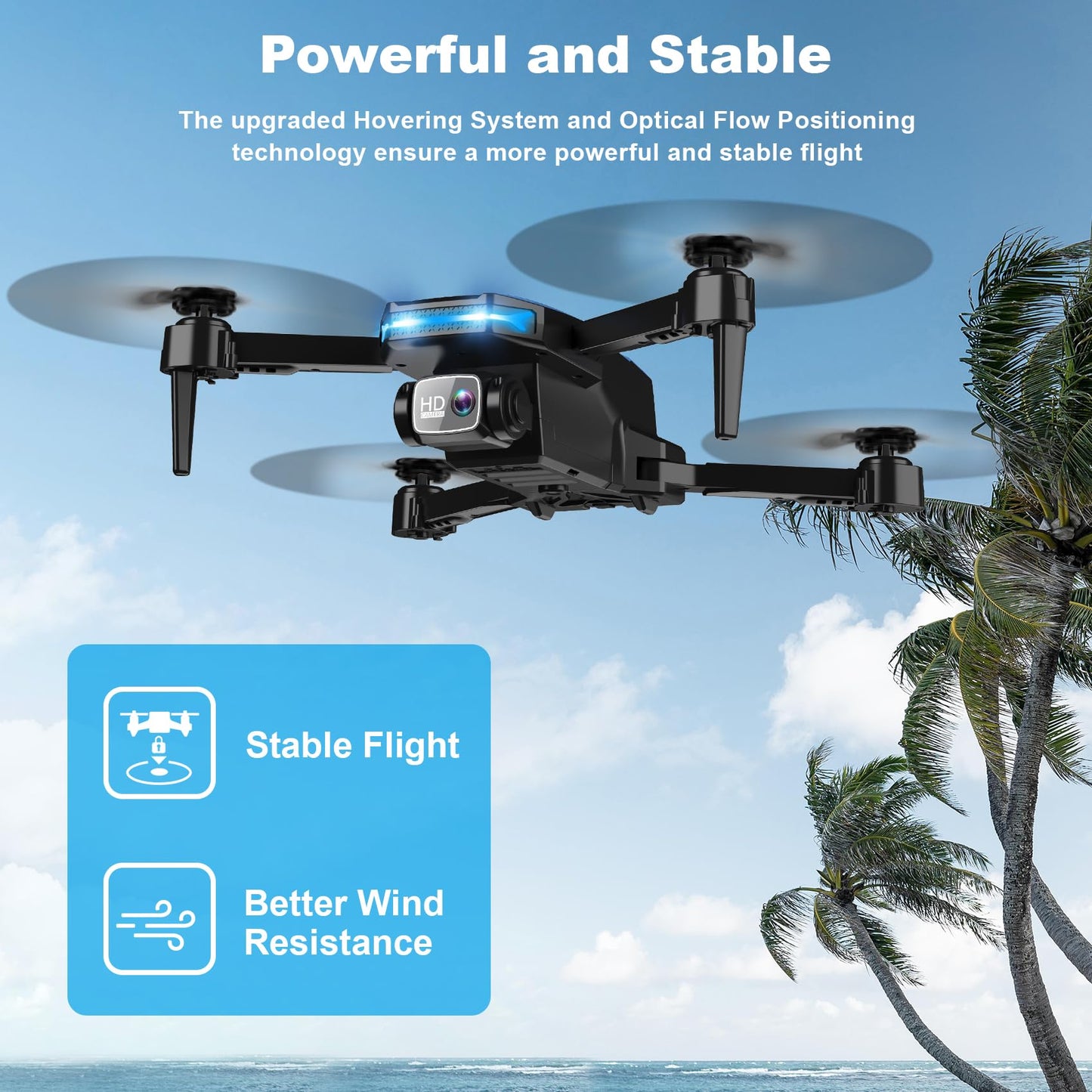 Drone with Camera - Drone with Screen on Controller for Beginners, Foldable Remote Control Quadcopter with Gesture Control, 3D Flip, One Key Start, Emergency Stop, 2 Batteries, Easier to use